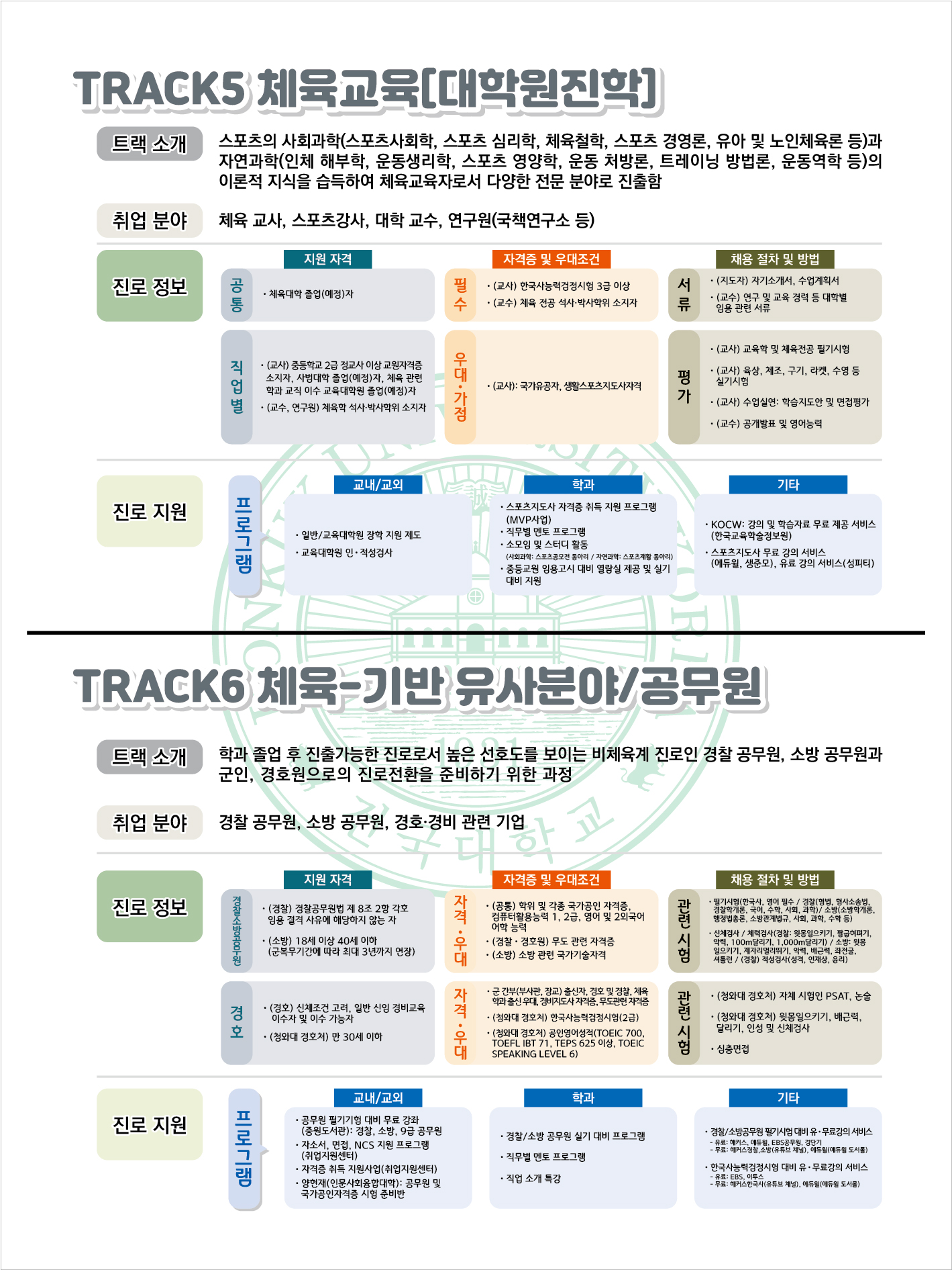 취업정보4