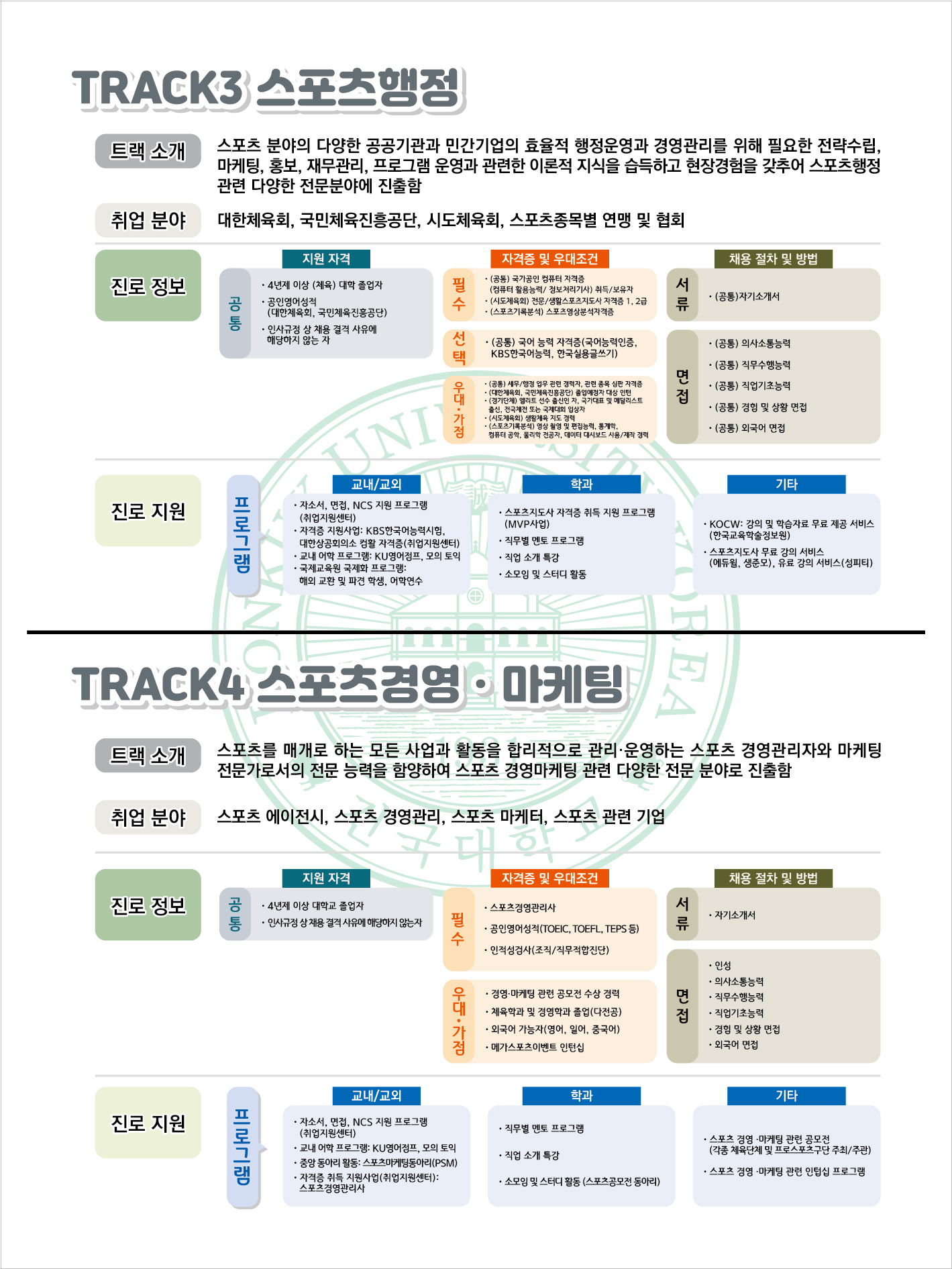 취업정보3