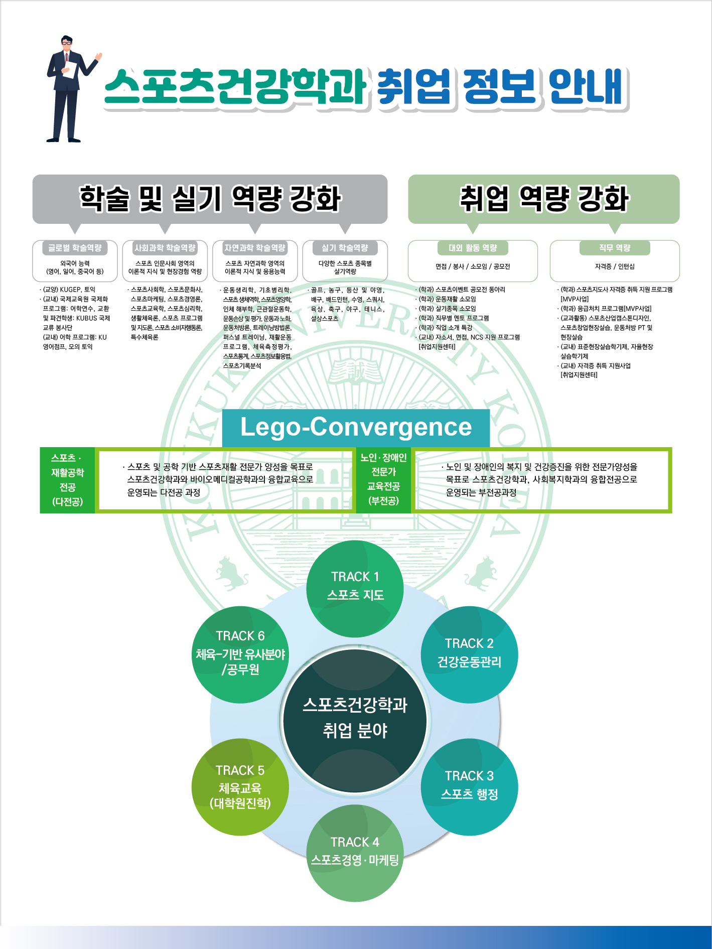취업정보1